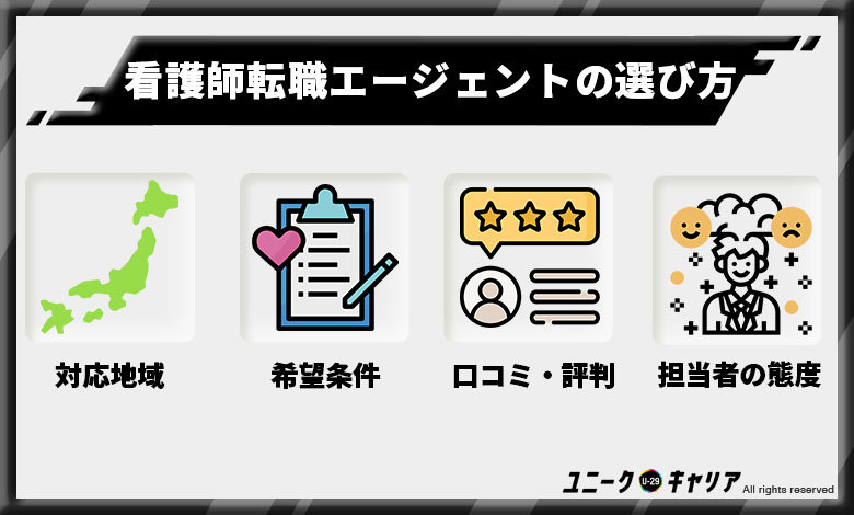 看護師転職エージェント　選び方